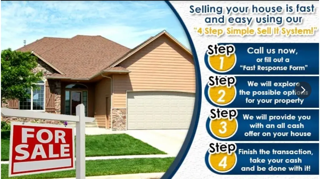 Maryland House Pros 4-step process to sell your house fast in Maryland for cash